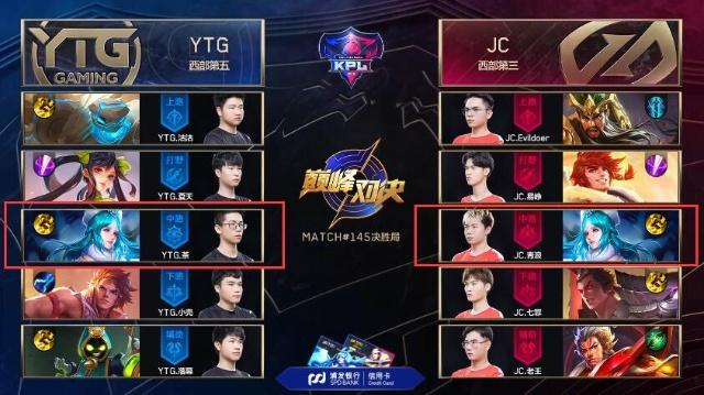 CNed对他在 FUT Esports 的新角色的疑虑：“我不在乎他们怎么说”